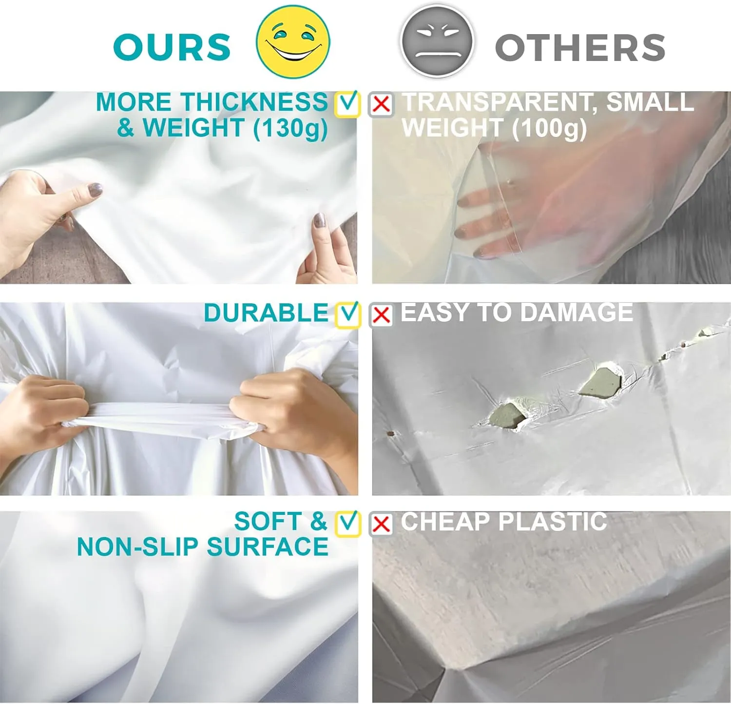 54in X 100ft White Premium Plastic Disposable Tablecloth Roll with in Built Cutter Box | Table Cover for Party, Picnic, Banquet & Kids Activities