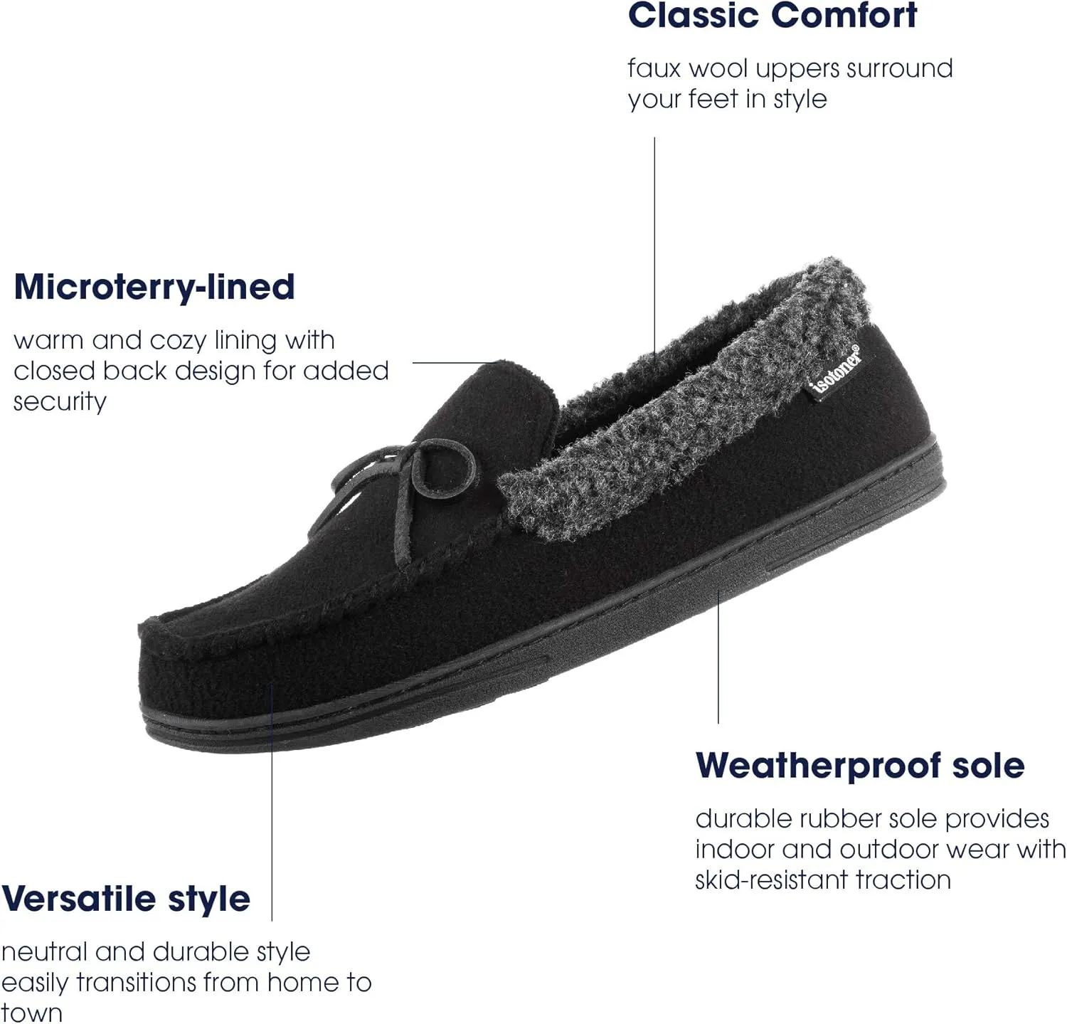 Acorn Women's Cozy Faux Fur Moc Slipper with memory foam and plush suede upper