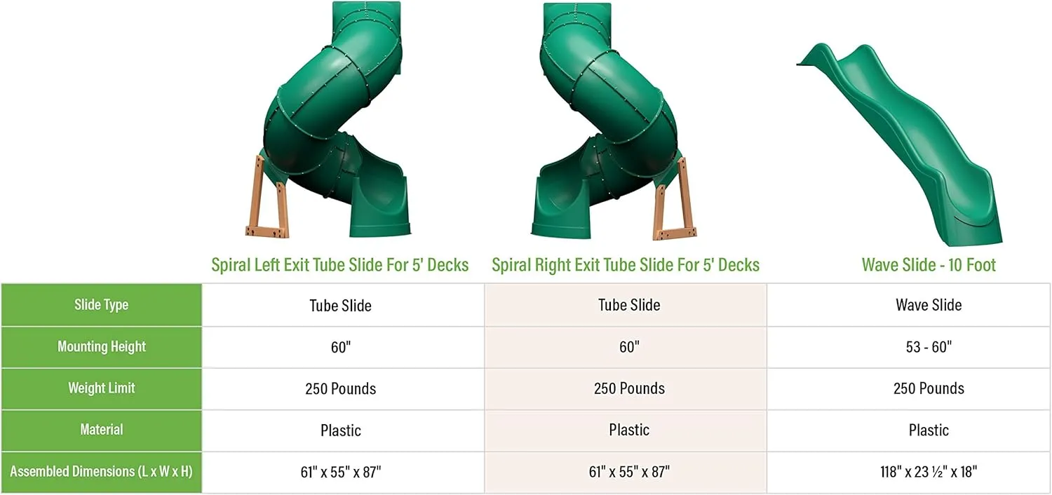 Backyard Discovery Tall Spiral Tube Slide - Right Exit, Green - Mounts To 5 Ft. Deck Height