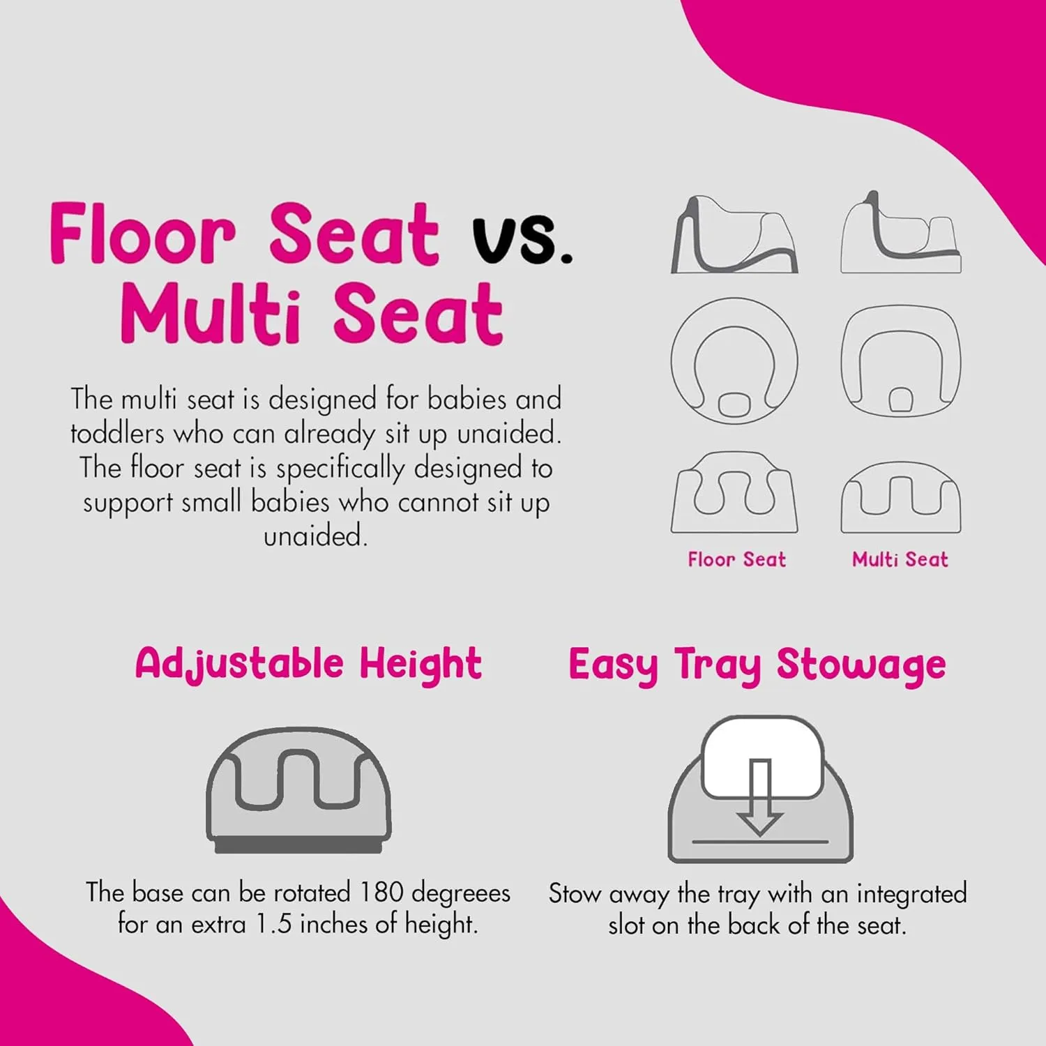 Bumbo 3-in-1 Baby Multi Seat Booster with Feeding Tray, 6-36 Months Old, Aqua