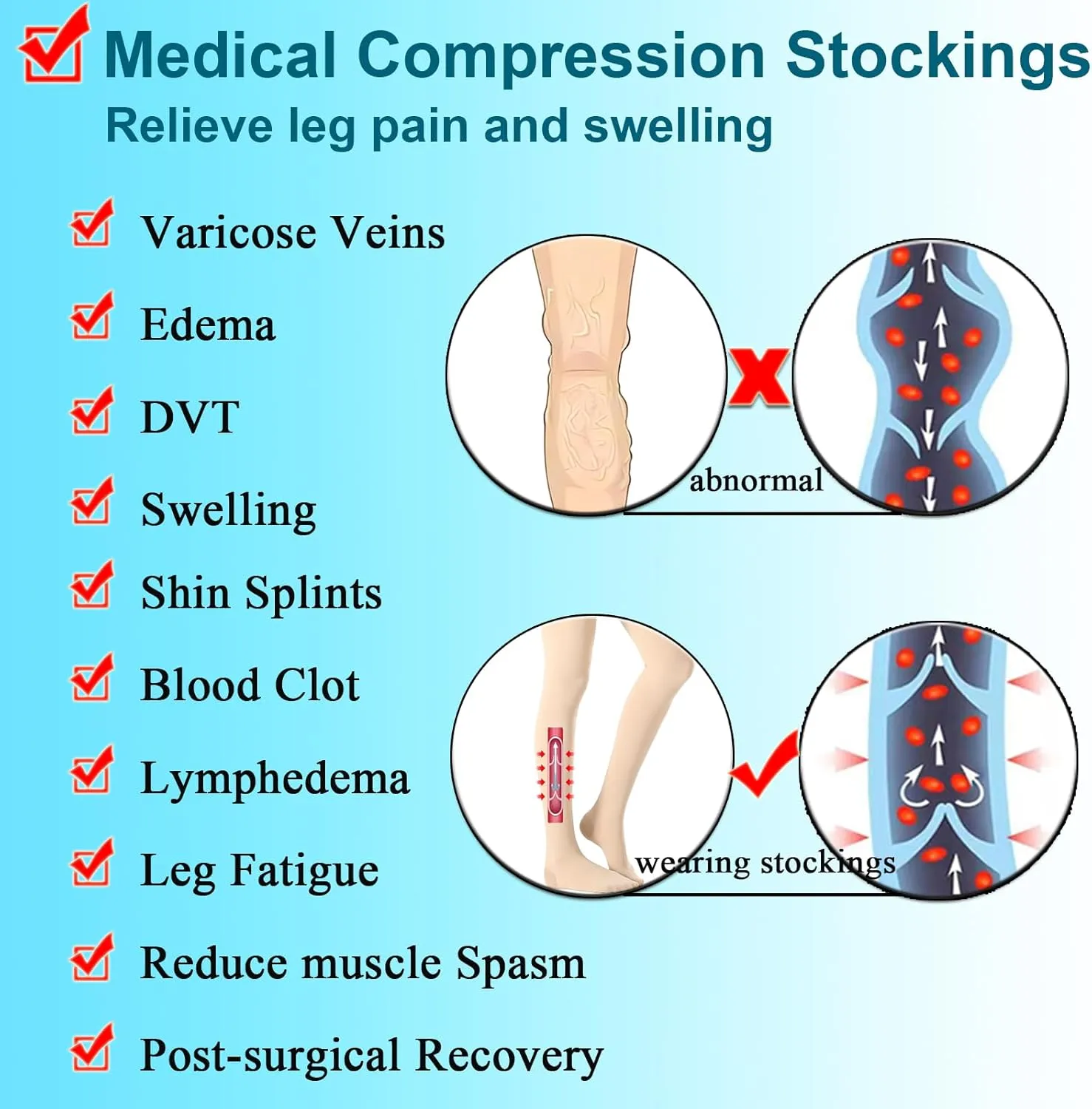 Closed Toe Thigh High Medical Compression Stockings For Women & Men 20-30 mmHg Firm Support Graduated Compression Hose Socks For Treatment Varicose Veins Swelling