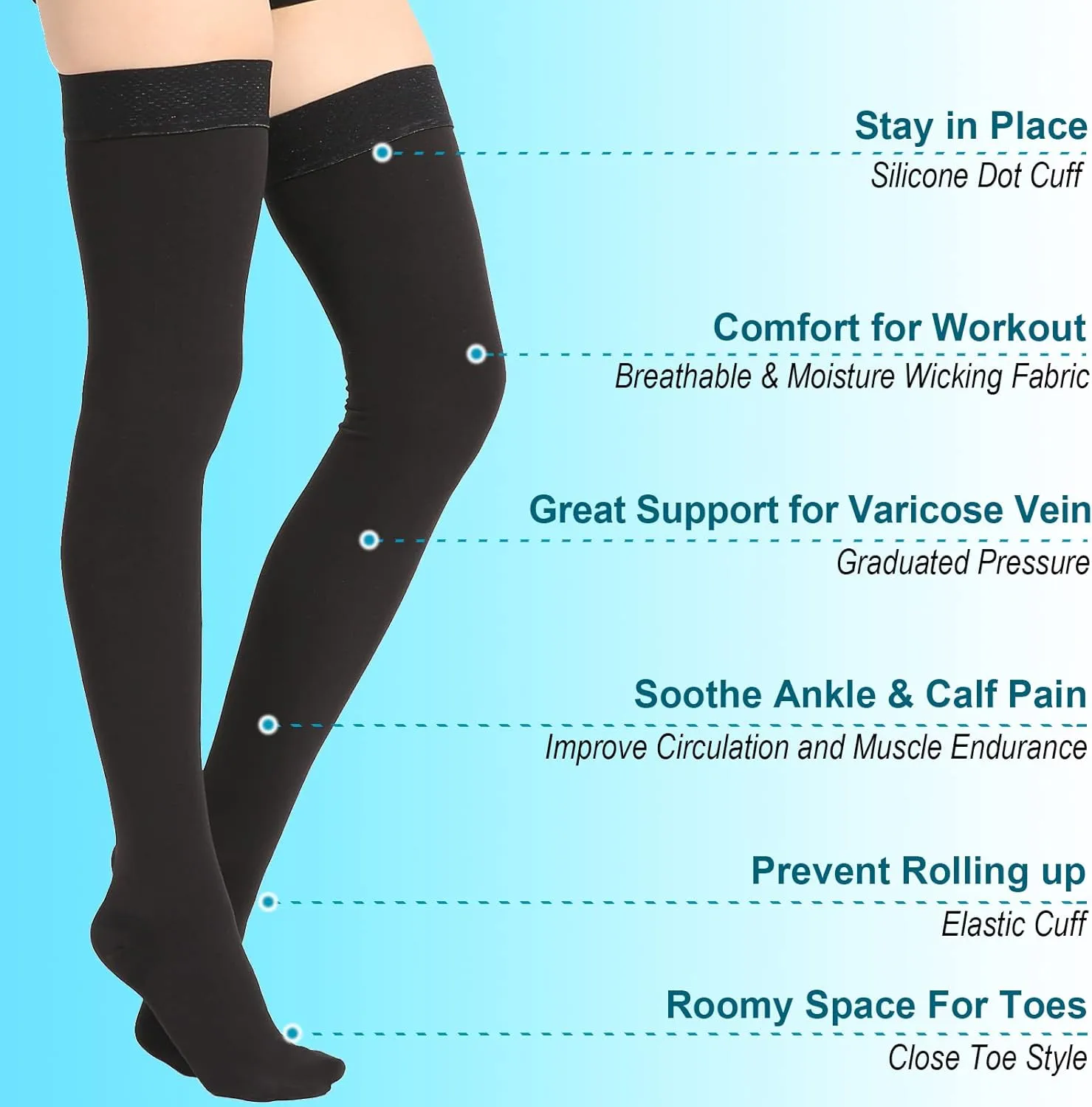 Closed Toe Thigh High Medical Compression Stockings For Women & Men 20-30 mmHg Firm Support Graduated Compression Hose Socks For Treatment Varicose Veins Swelling