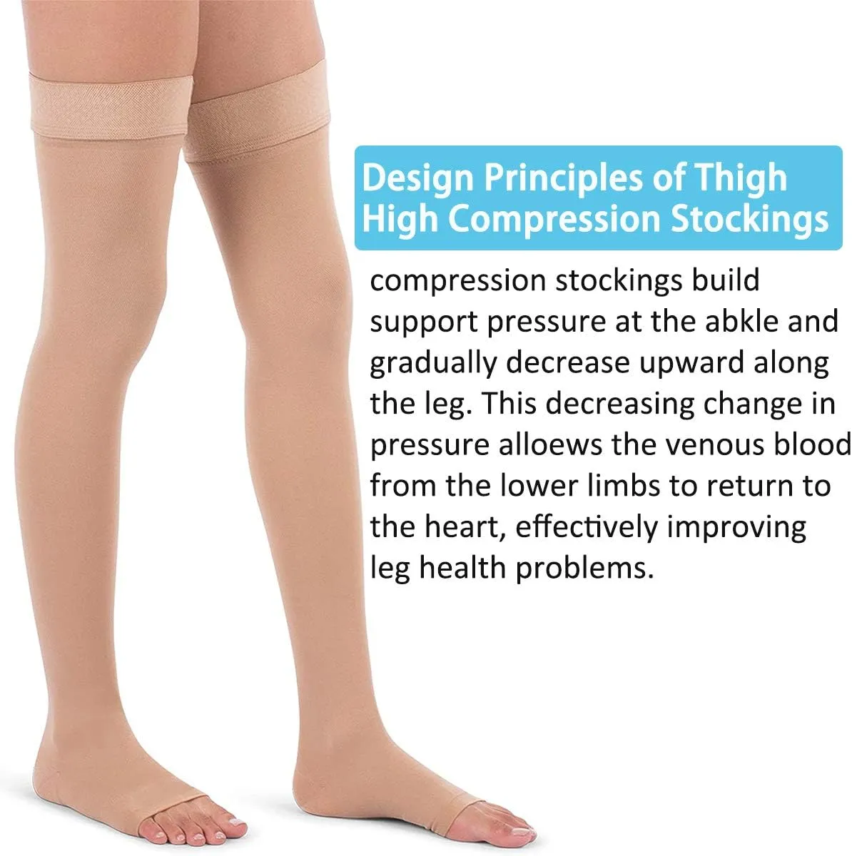 Compression Stockings Thigh High for Women Men 20-30 mmhg Graduated Compression Socks Open Toe Compression Support Hose with Non-Slide Silicone Dot Band for Swelling and Varicose Veins (Beige,S)