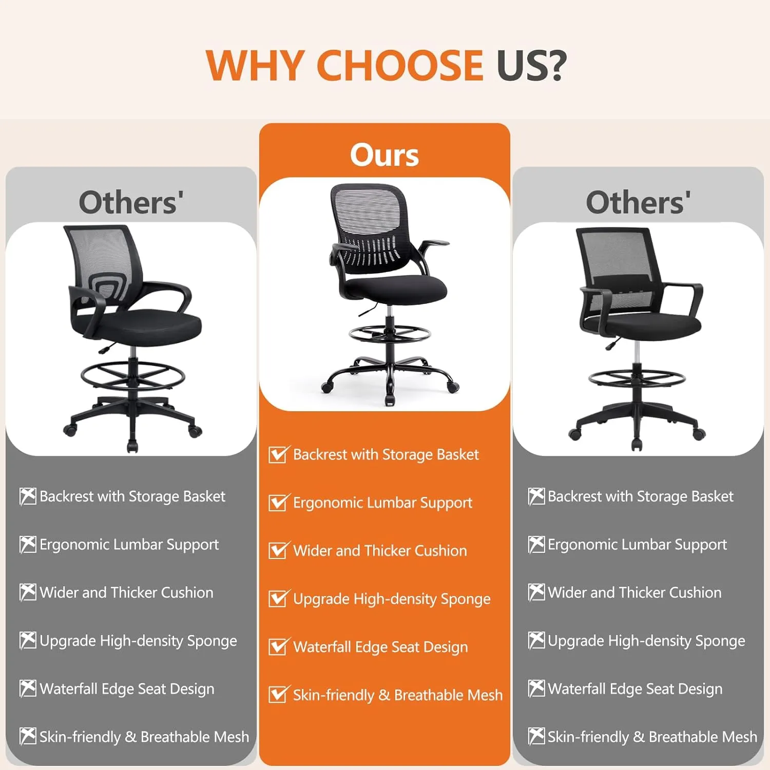 DUMOS Drafting Chair for Standing Desk, Counter Height Adjustable, Flip-up Arms, Ergonomic Mid Back Mesh Rolling Work Swivel Office Computer Chairs with Wheels, Black