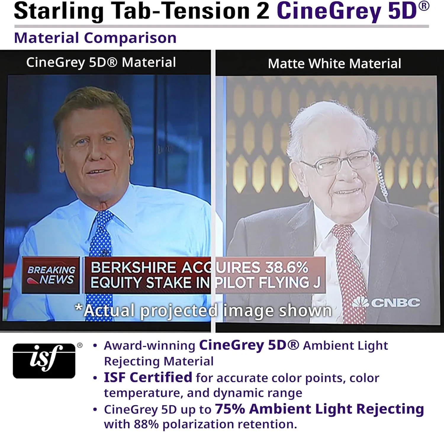 Elite Screens Starling Tab-Tension 2 CineGrey 5D, 135" Diag. 16:9, 8K 4K Ultra HD Ready Ceiling and Ambient Light Rejecting Projection Screen, Electric Motorized Projector Screen, STT135U2HD5-E12-EP