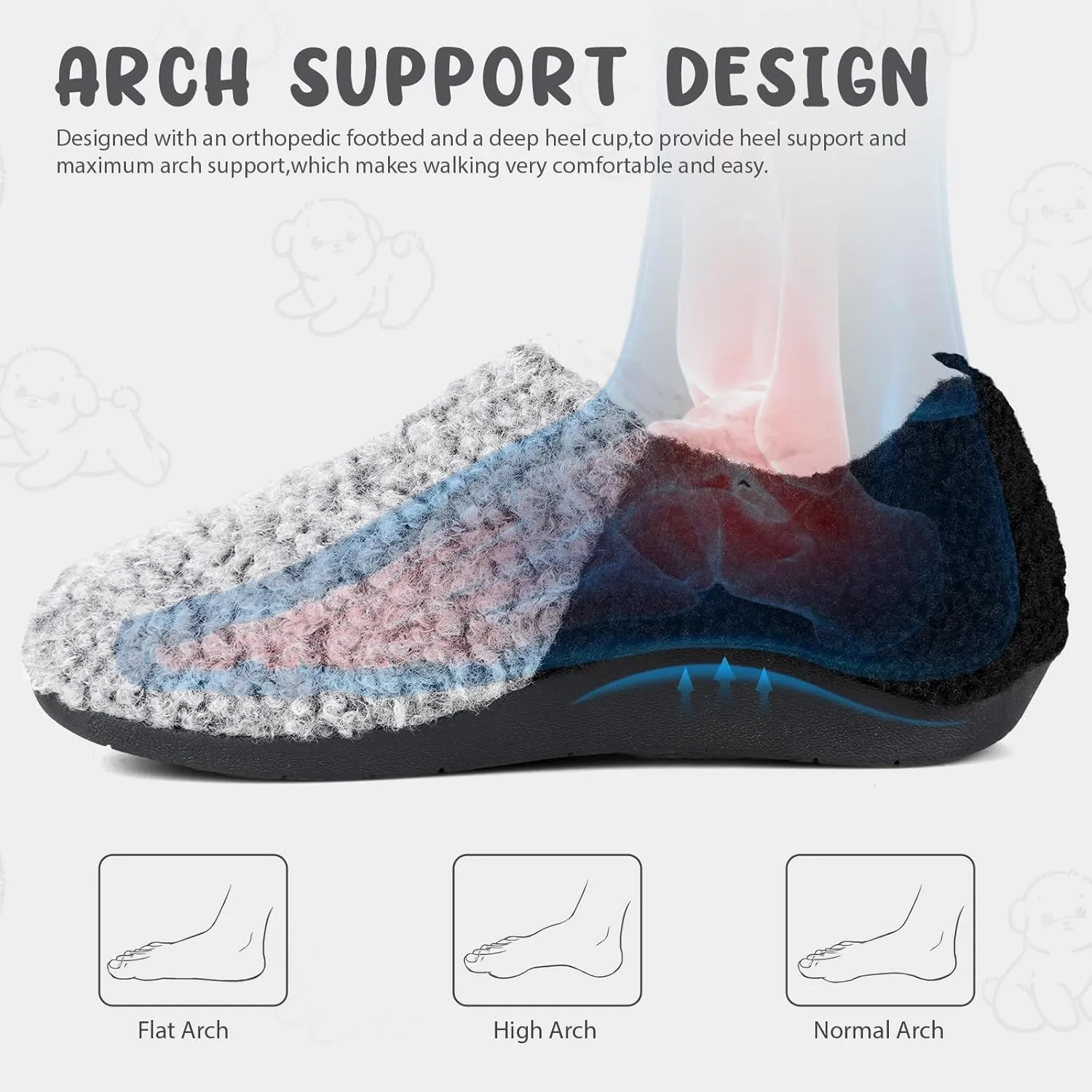 ERGOfoot Orthopedic Slippers with Arch Support for Women and Men – Fuzzy House Shoes for Plantar Fasciitis Relief, Closed Back, Soft Plush Sherpa Fleece Lining Moccasin