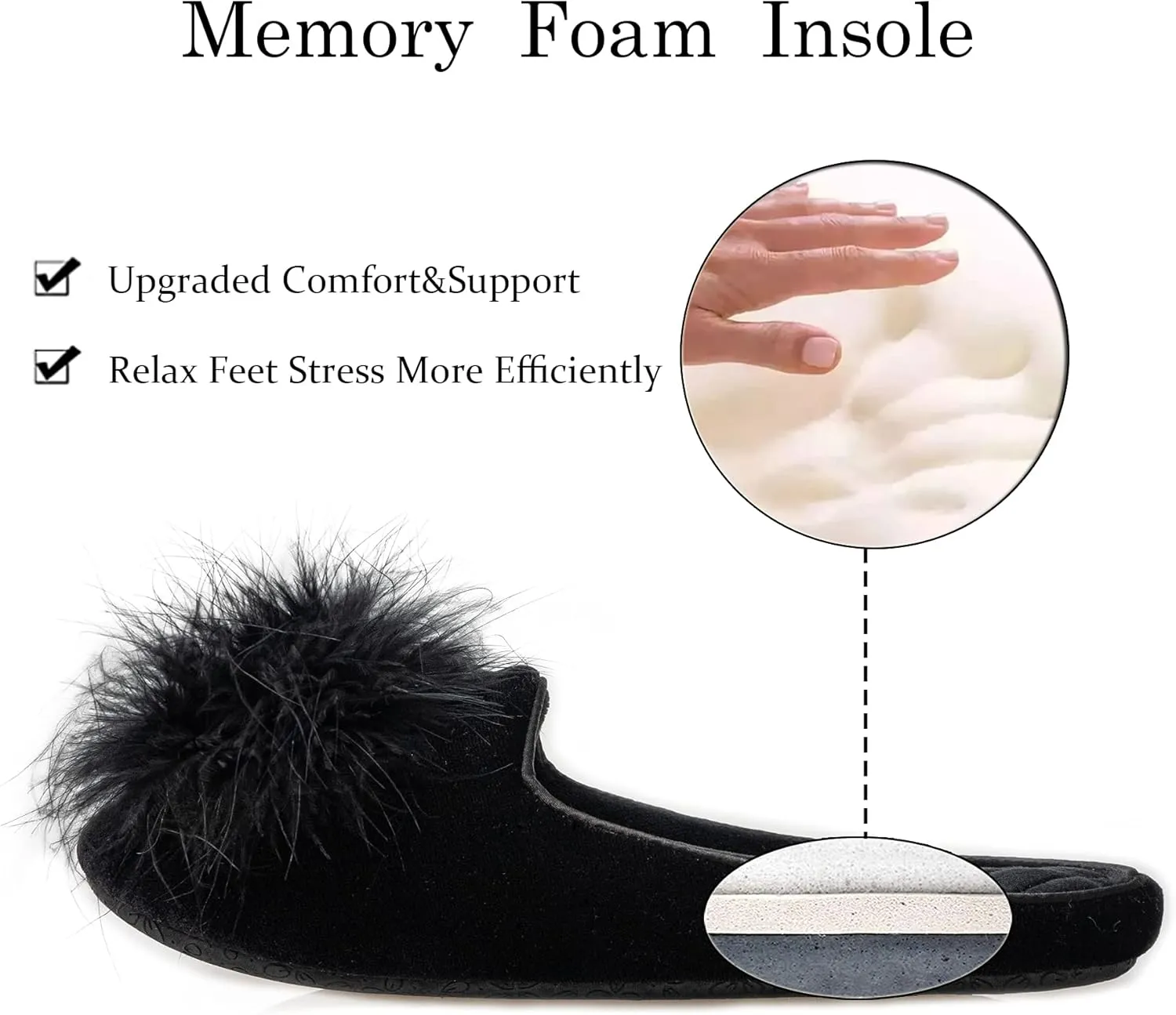 GRITHEIM Women's Fuzzy Pom Pom Velvet Memory Foam House Slippers Ladies Cozy Chenille Knit Bedroom Slippers Non-slip Sole Indoor Outdoor