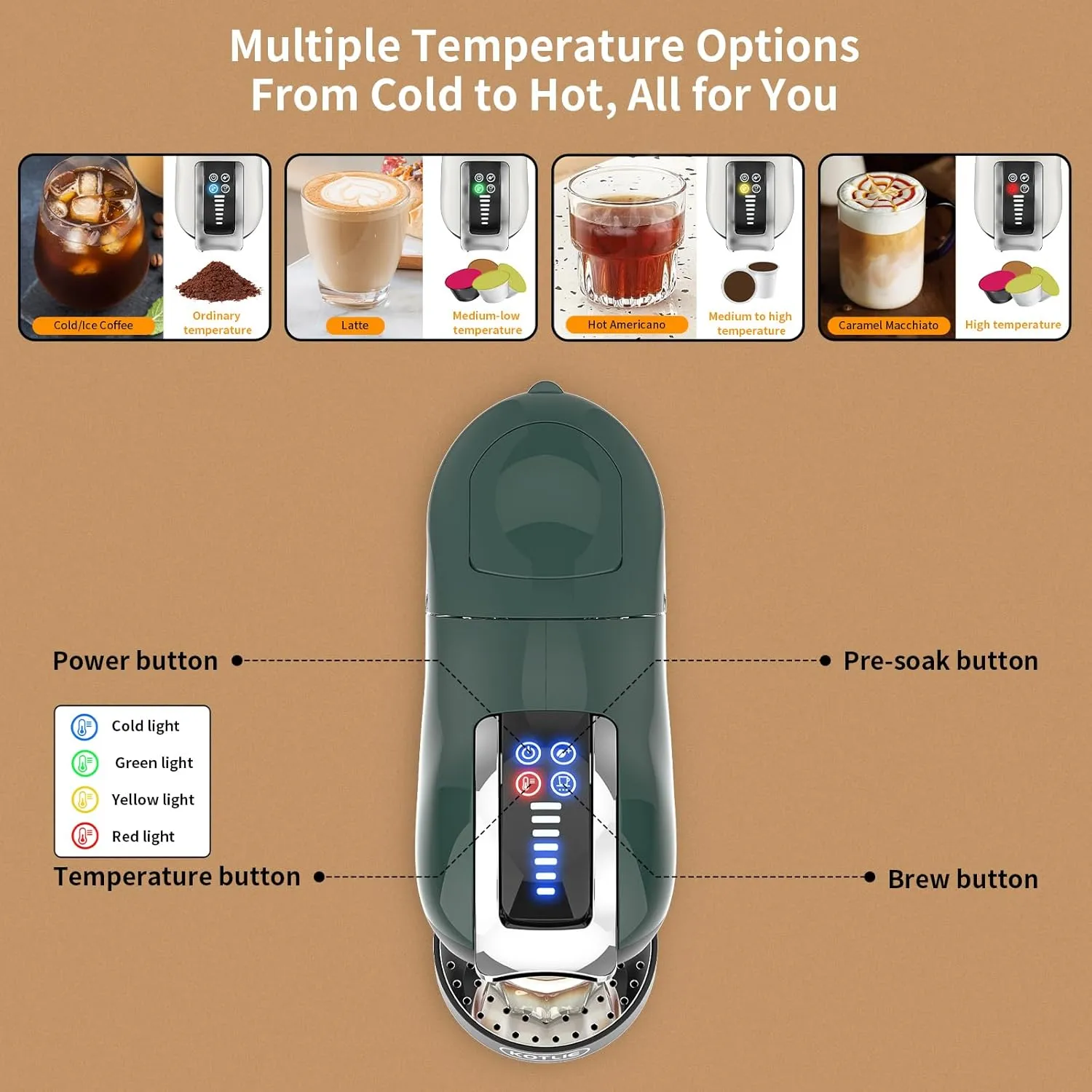KOTLIE Espresso 5in1 Single Serve Coffee Maker, 19Bar Cappuccino&Latte Maker, Cold&Hot Brewing Coffee Machine for K*cup/NES*presso Original/D*olce G*usto/Ground Coffee/44mm ESE(Dark Green)