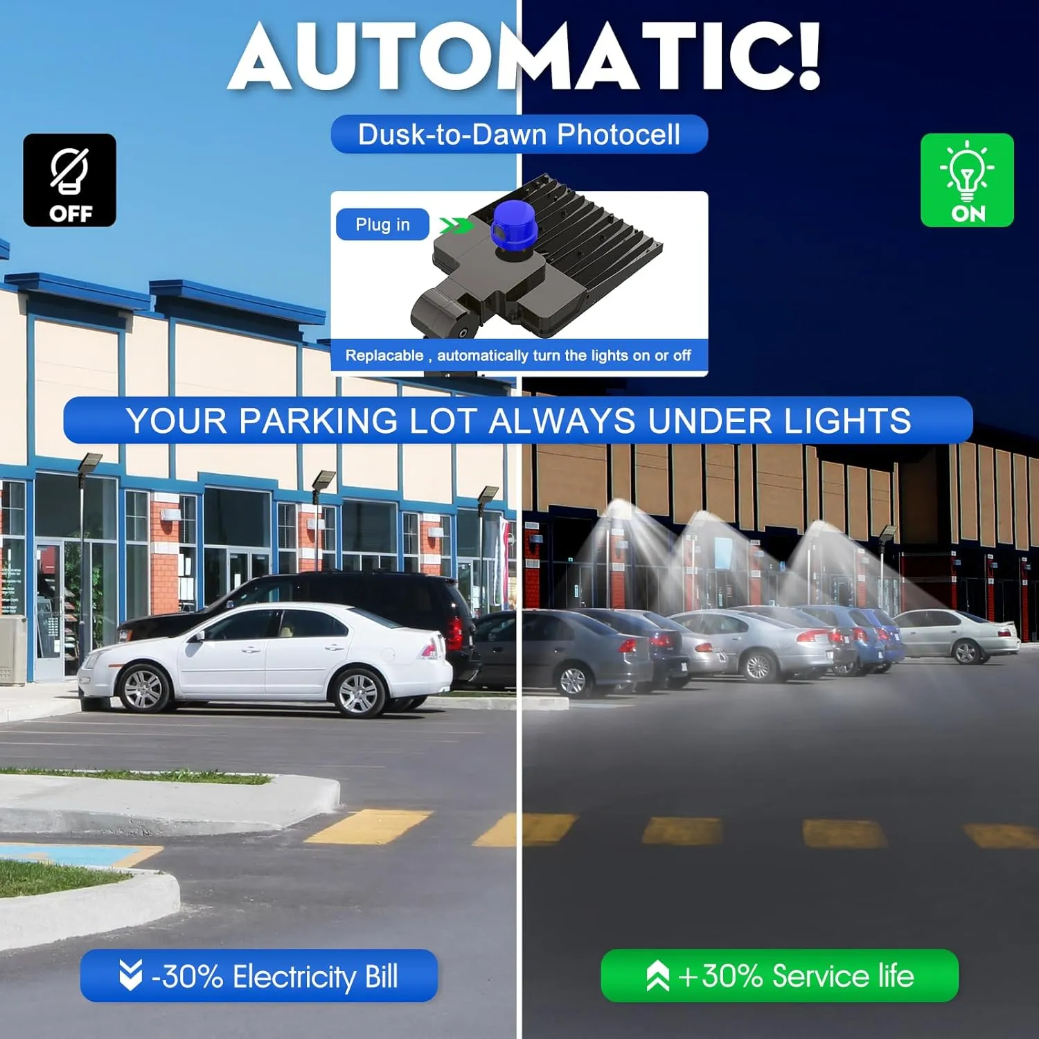 LED Parking Lot Light - 240W Street Lights Dusk to Dawn with Photocell, Commercial 6500K Flood Light with Big Beads Convex Lens, IP66 Waterproof with Arm and Slip Fitter Mount. (1, Slip Fitter Mount)