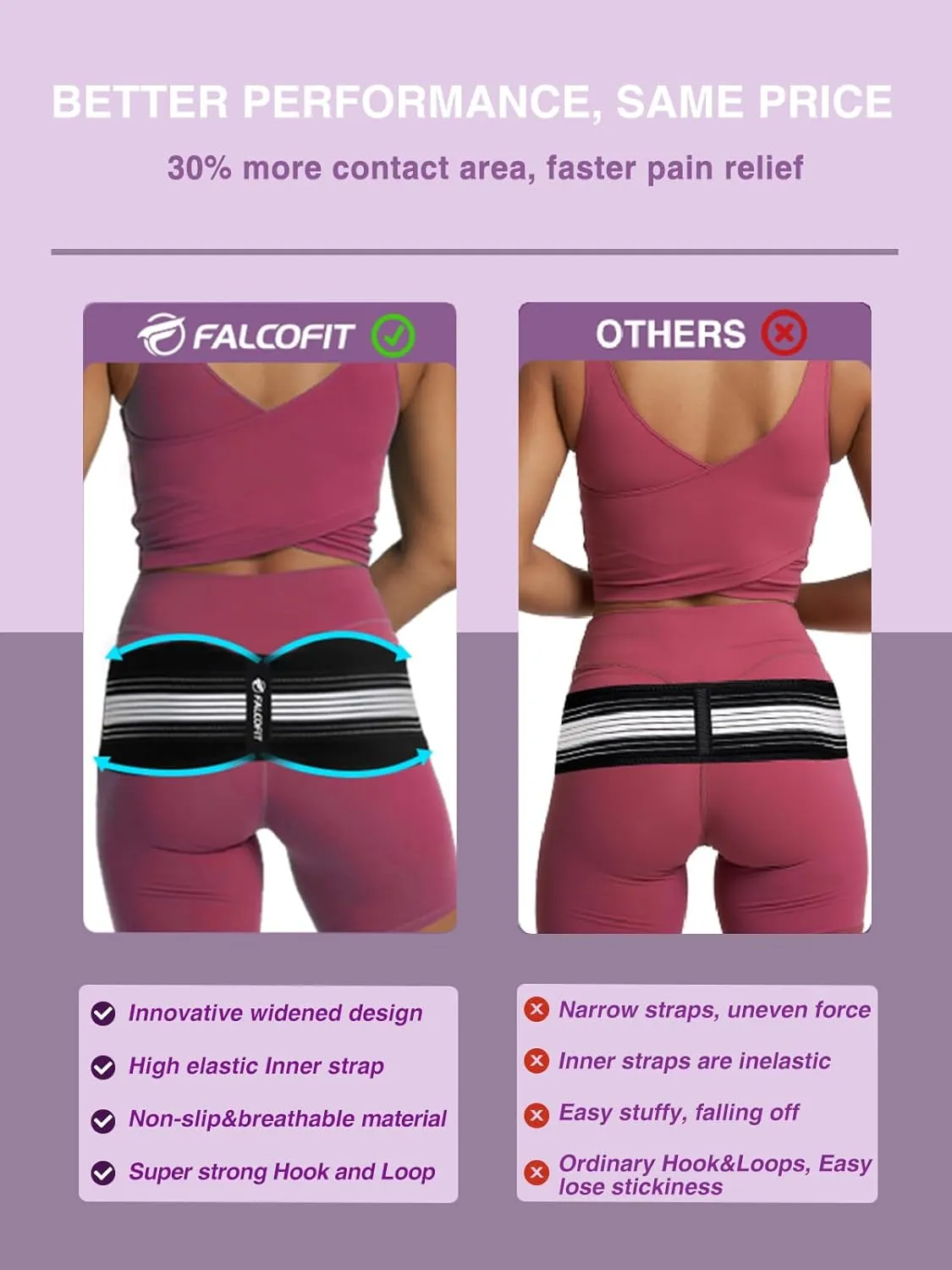 Si Belt - Sacroiliac Belt for Men and Women - Lower Back Support Belt - Pelvic Support Belt - Lower Back Pain Relief Belt - Sciatica Pelvic Lumbar Hip Pain Relief, Widened Hip Belt (Medium)