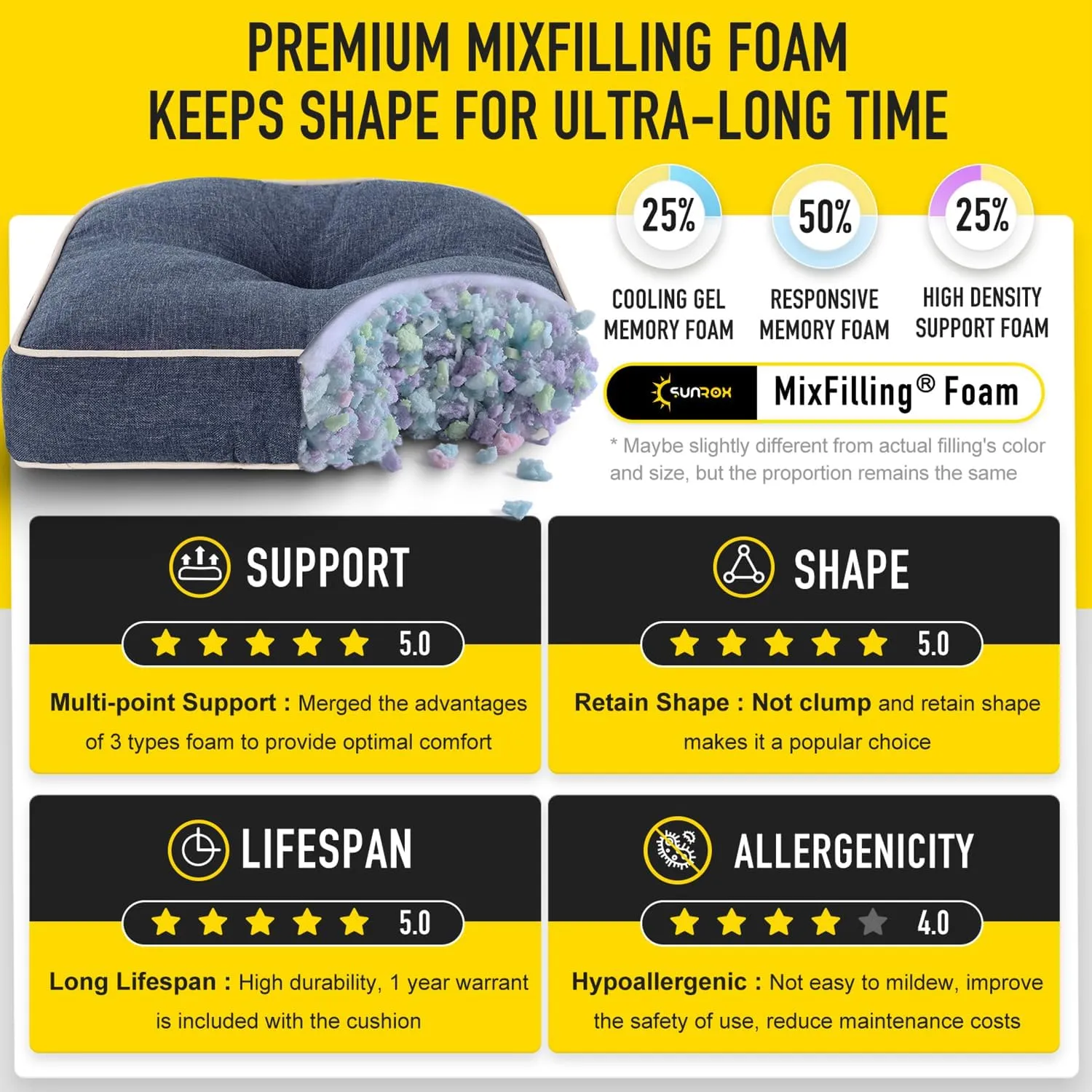 SUNROX LokGrip Non Slip Gel Memory Foam Chair Cushions for Tailbone Pain Relief, Tufted Stain Resistant Thicken Durable Seat Pad Cushion for Kitchen Dining Office 17"x16" Set of 4, Heather Indigo
