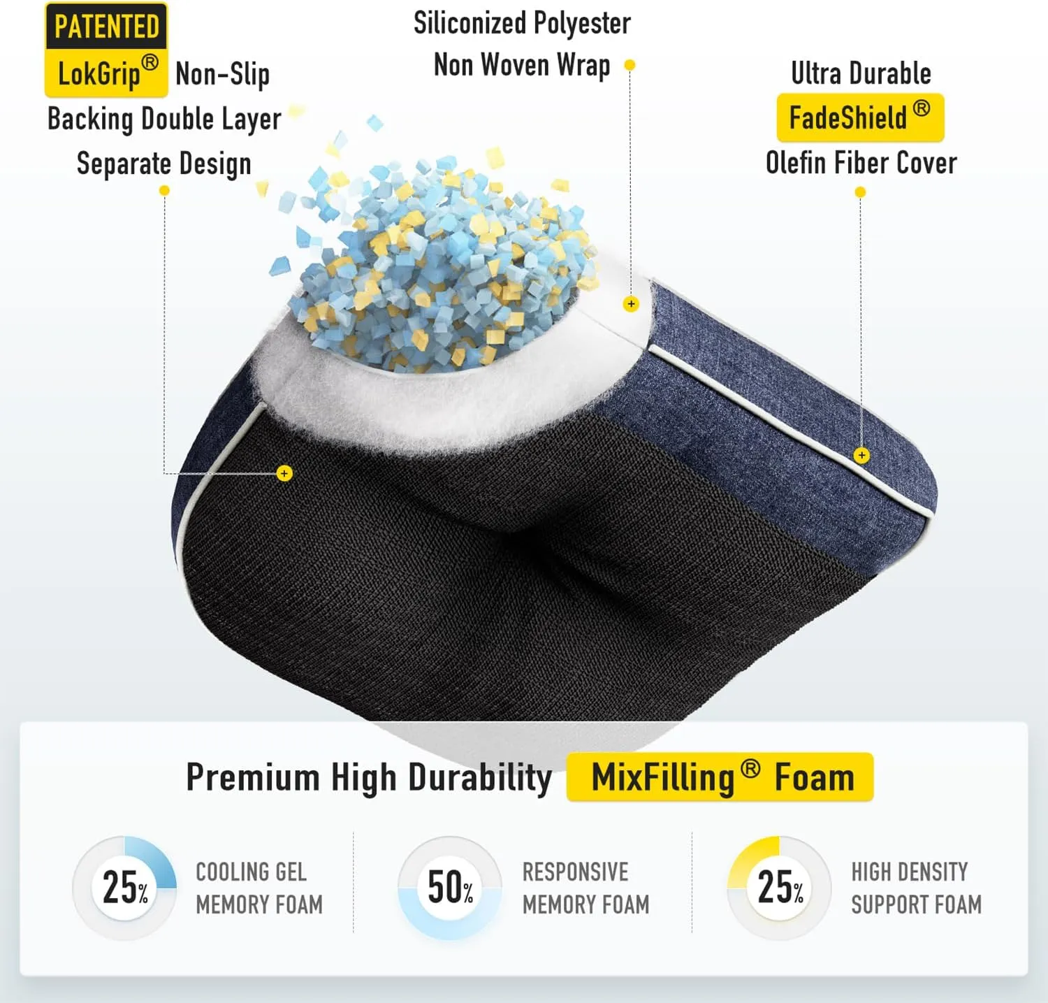 SUNROX LokGrip Non Slip Gel Memory Foam Chair Cushions for Tailbone Pain Relief, Tufted Stain Resistant Thicken Durable Seat Pad Cushion for Kitchen Dining Office 17"x16" Set of 4, Heather Indigo