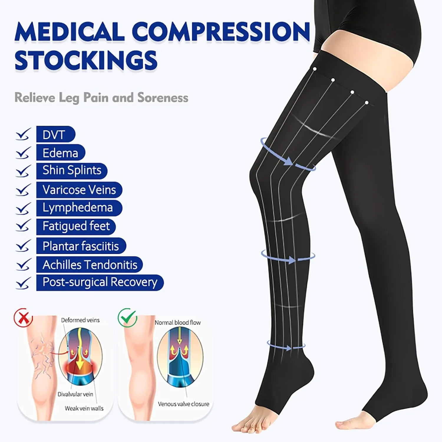 Thigh High Medical Compression Stockings For Women & Men Circulation,20-30 mmHg Graduated Support Hose Compression Socks with Silicone Dot Band-Ideal for Athletic,Flight,Travel Use