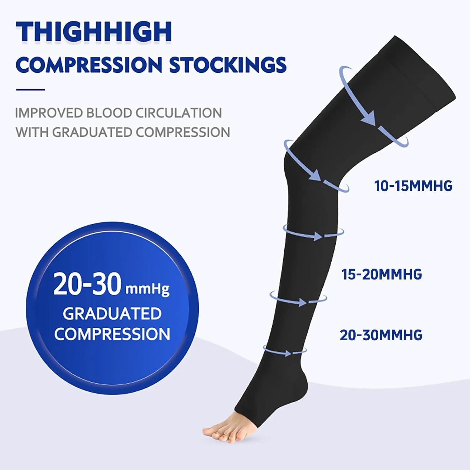 Thigh High Medical Compression Stockings For Women & Men Circulation,20-30 mmHg Graduated Support Hose Compression Socks with Silicone Dot Band-Ideal for Athletic,Flight,Travel Use