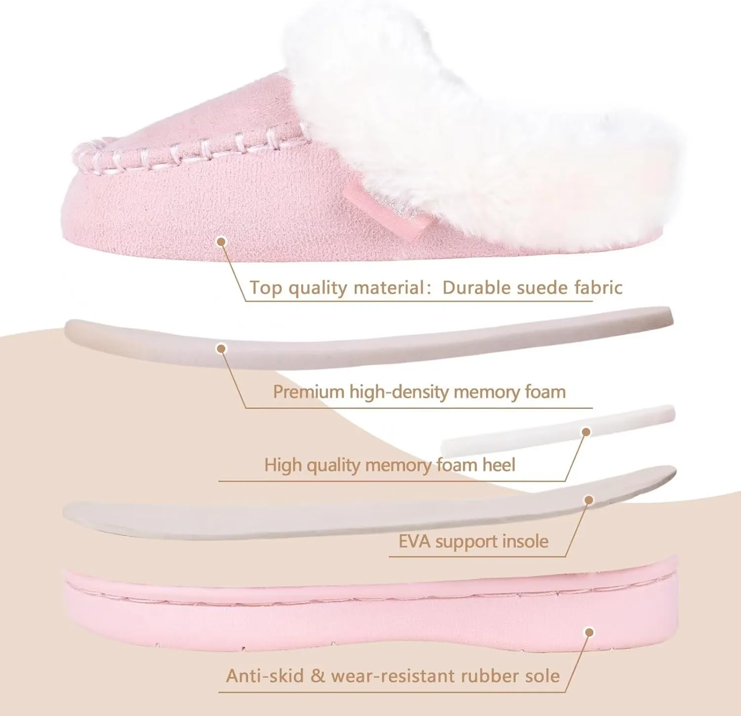 Toddler Kids House Shoes Slippers with Memory Foam Fuzzy and Warm Cozy Comfort Fleece Clog Slip On Sole Protection for Boys Girls Indoor Outdoor