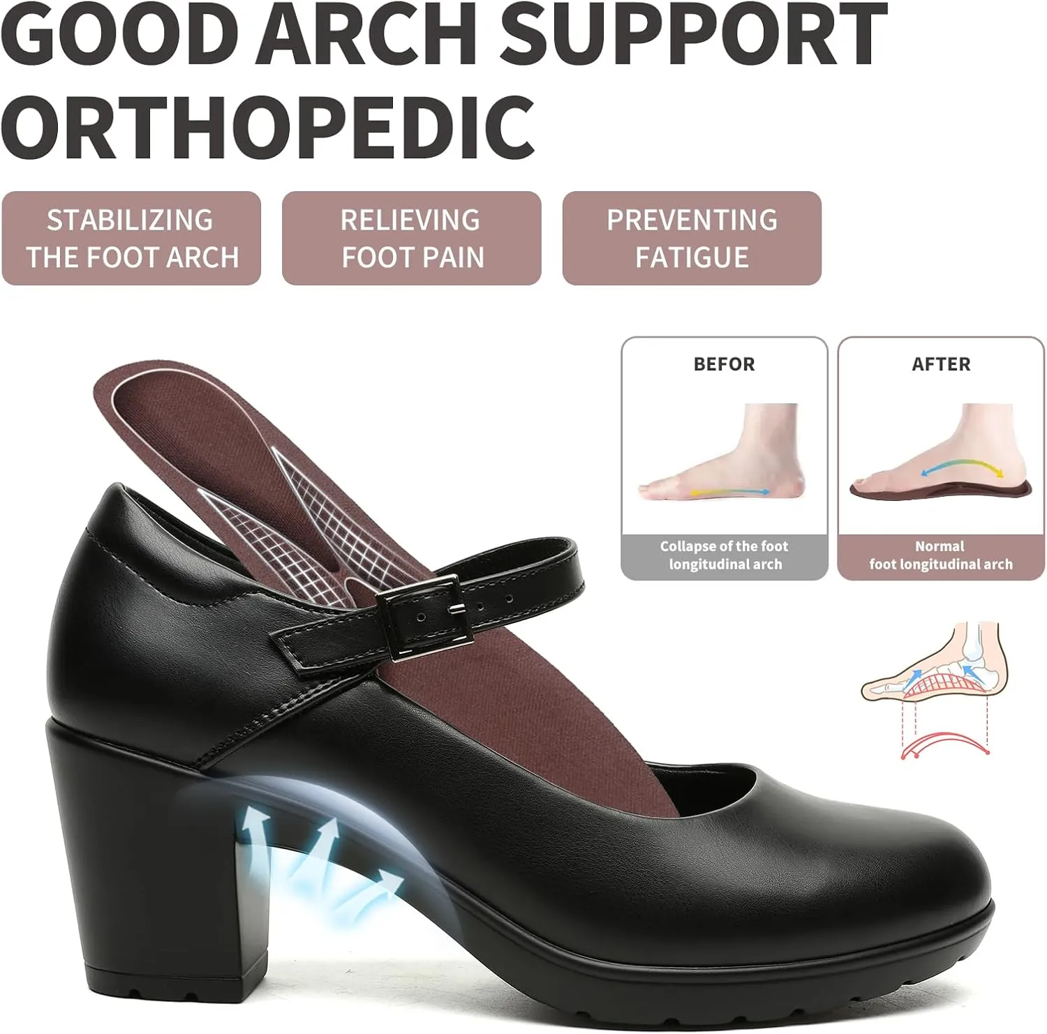 Womens Mary Jane Dress Shoes Chunky Low Block Heels 7CM Closed Toe Work Platform Pumps Dressy Orthopedic for Business Flight Wedding Office Ankle Strap Leather Casual Comfort with Arch Support
