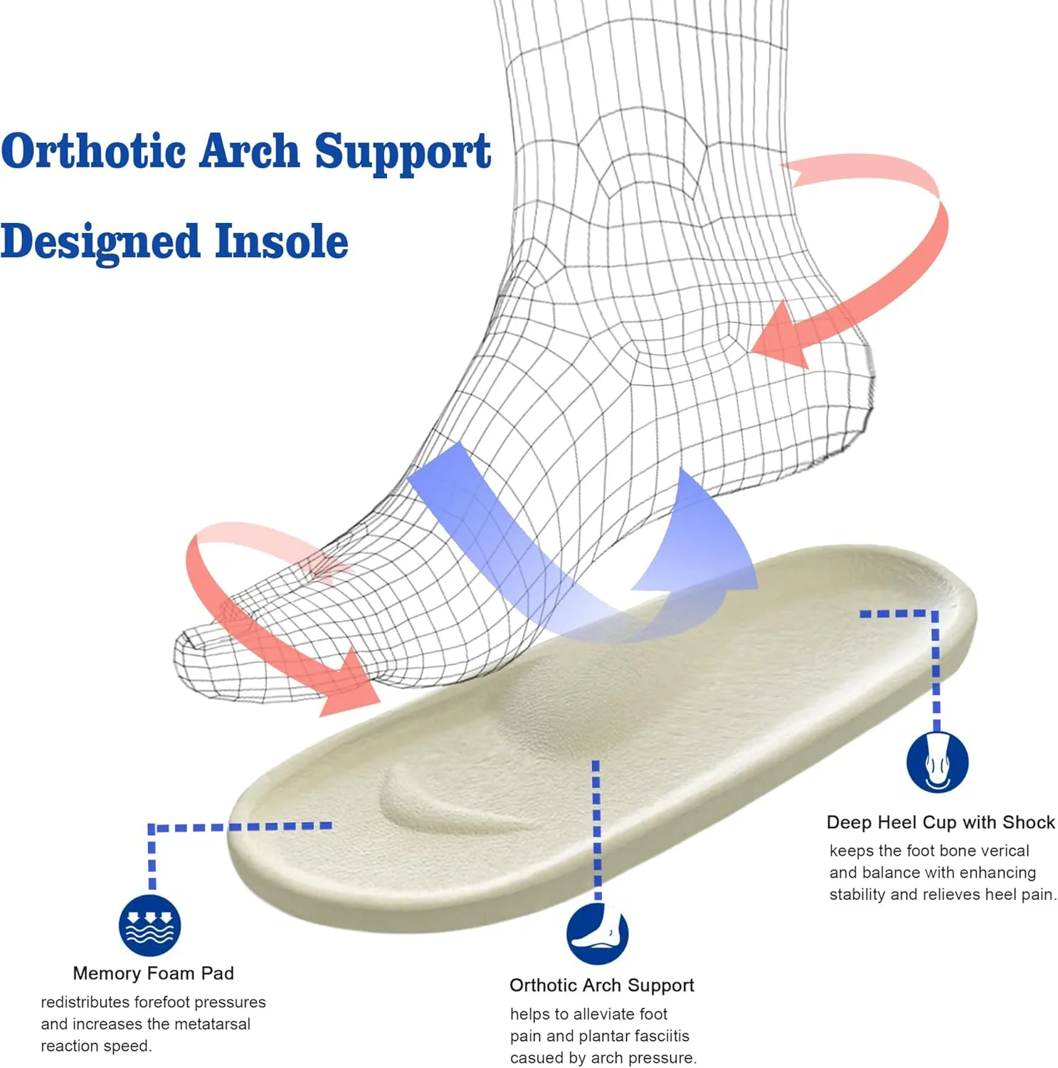 Women's Orthopedic Arch Support Open Toe House Slippers for Plantar Fasciitis Ladies Cozy Memory Foam Bedroom Gift Slippers Fluffy Corduroy Bow Crossband Slide