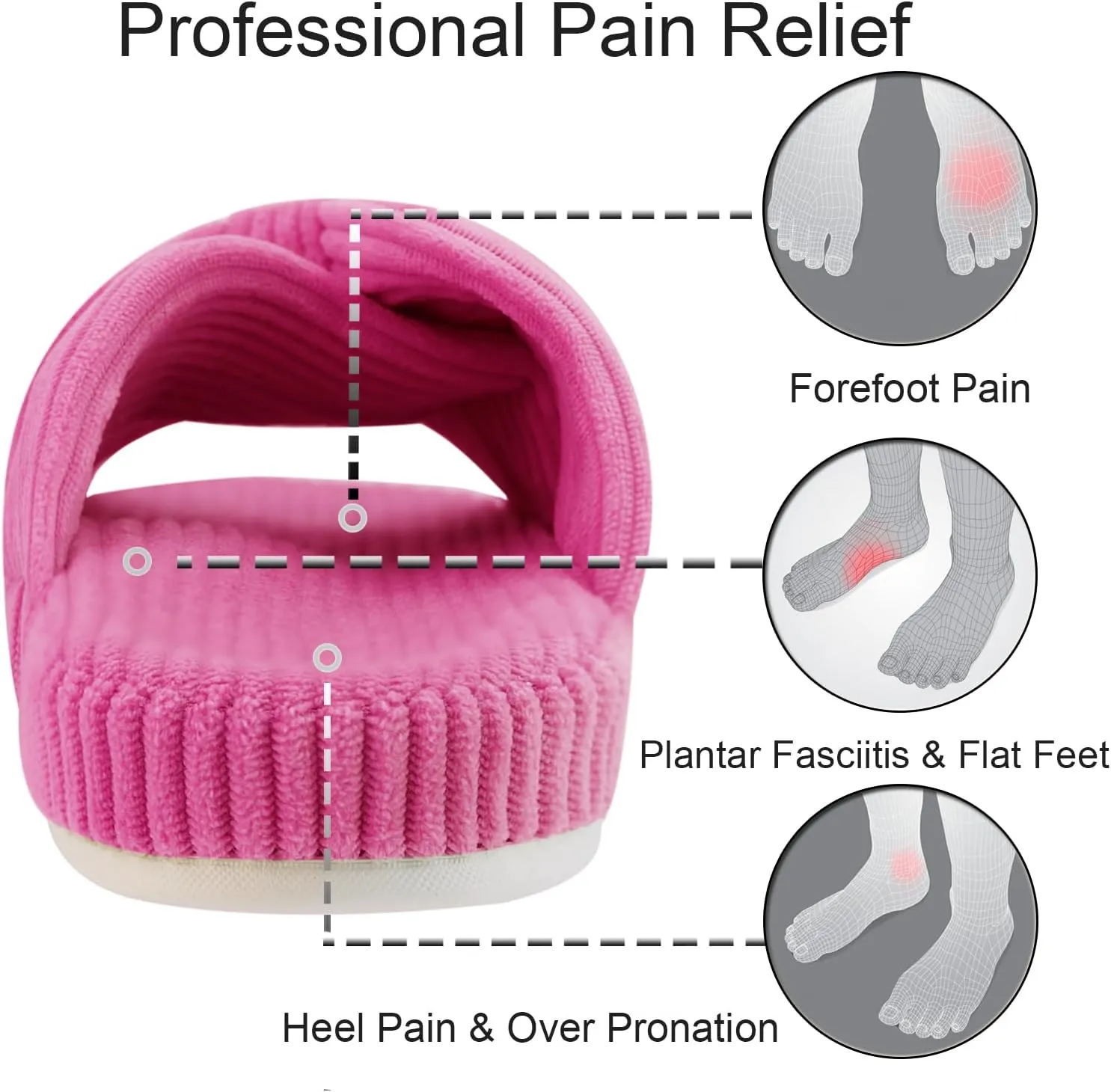 Women's Orthopedic Arch Support Open Toe House Slippers for Plantar Fasciitis Ladies Cozy Memory Foam Bedroom Gift Slippers Fluffy Corduroy Bow Crossband Slide
